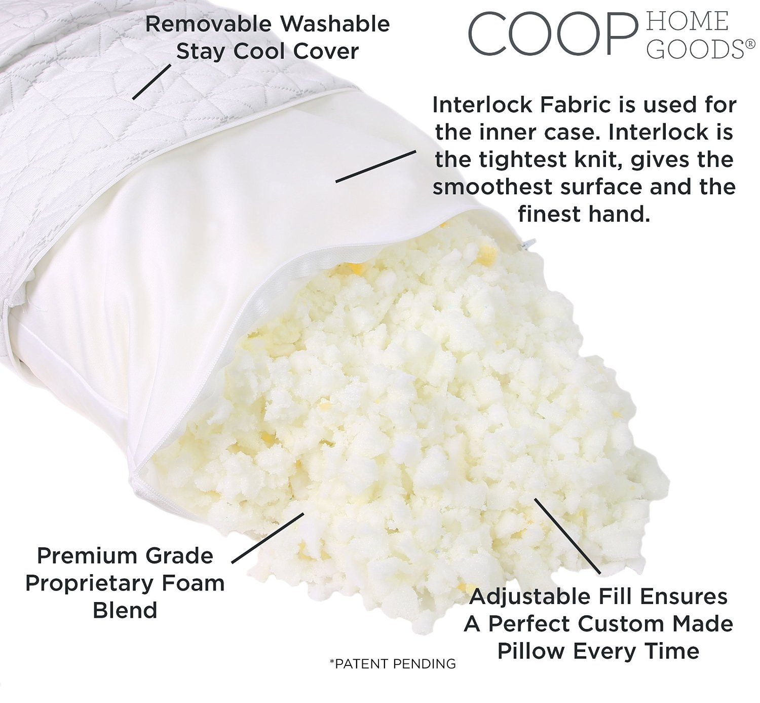 Interlock Fabric is inside Coop Home Goods Shredded Hypoallergenic Memory Foam Pillow