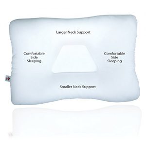 Tri-Core Cervical Standard Pillow