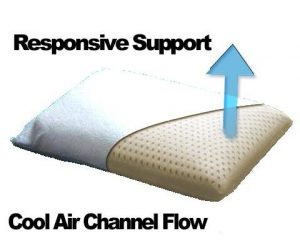 cool air channel flow